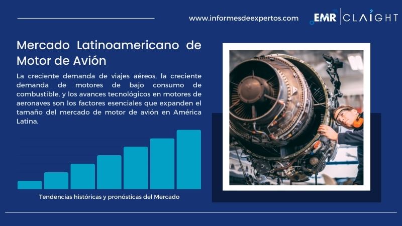 Informe del Mercado Latinoamericano de Motor de Avión
