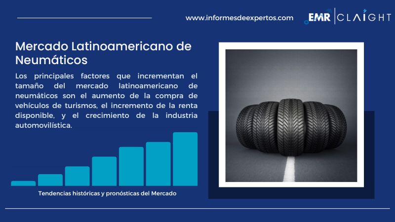 Informe del Mercado Latinoamericano de Neumáticos