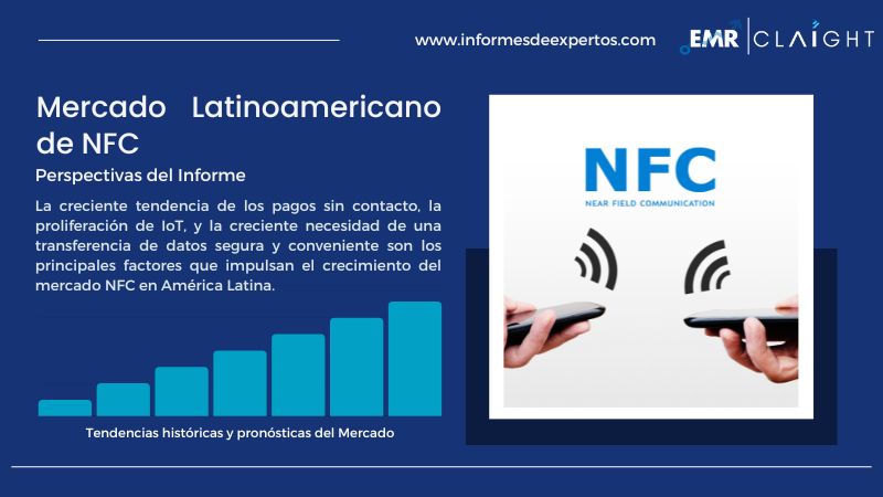 Informe del Mercado Latinoamericano de NFC