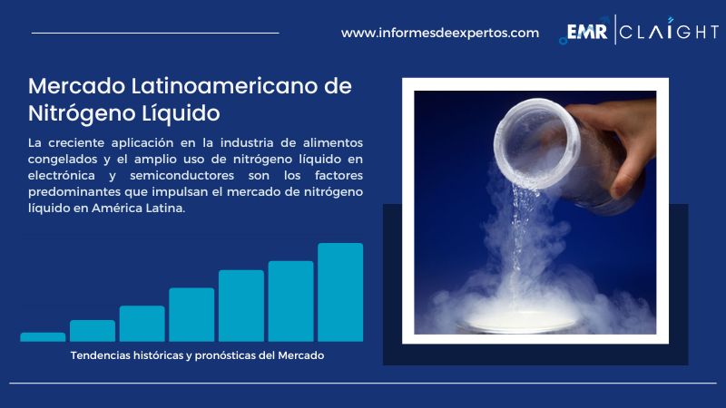 Informe del Mercado Latinoamericano de Nitrógeno Líquido