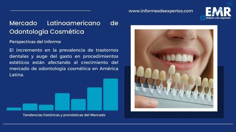 Informe del Mercado Latinoamericano de Odontología Cosmética