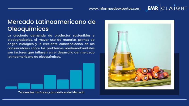 Informe del Mercado Latinoamericano de Oleoquímicos