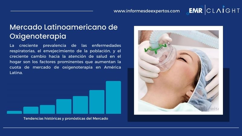 Informe del Mercado Latinoamericano de Oxigenoterapia