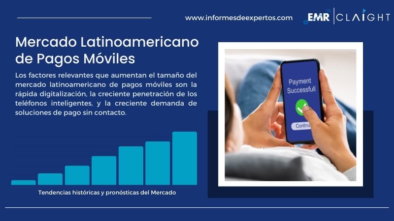 Informe del Mercado Latinoamericano de Pagos Móviles