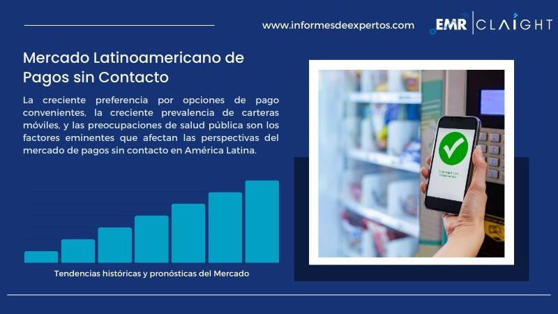 Informe del Mercado Latinoamericano de Pagos sin Contacto