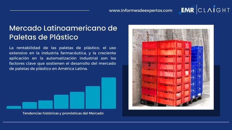 Informe del Mercado Latinoamericano de Paletas de Plástico