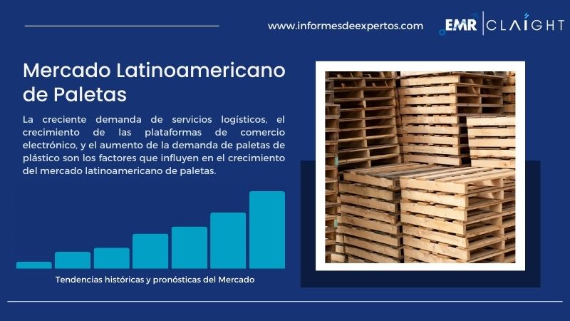 Informe del Mercado Latinoamericano de Paletas