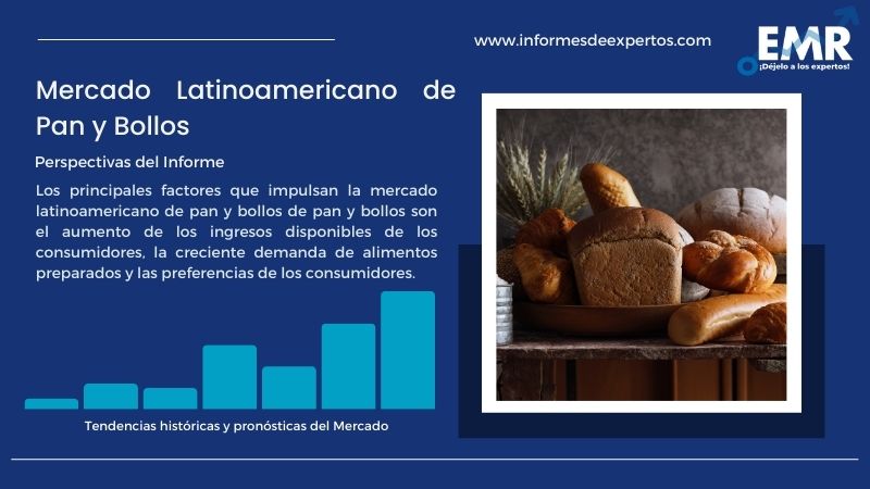 Informe del Mercado Latinoamericano de Pan y Bollos