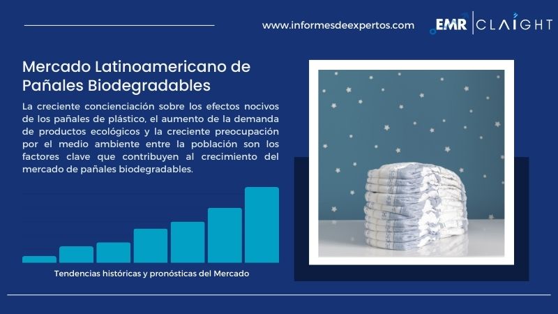 Informe del Mercado Latinoamericano de Pañales Biodegradables