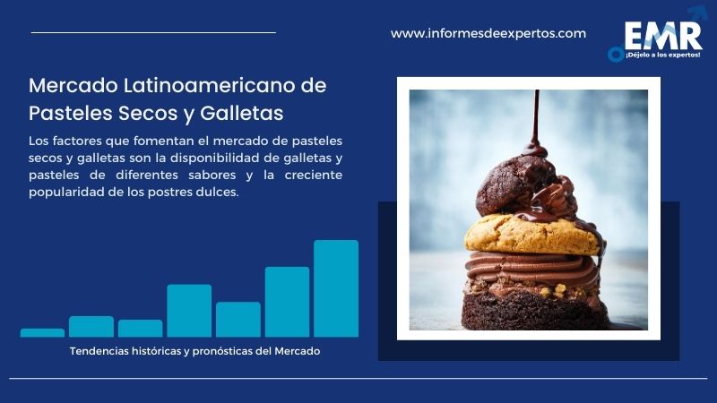 Informe del Mercado Latinoamericano de Pasteles Secos y Galletas