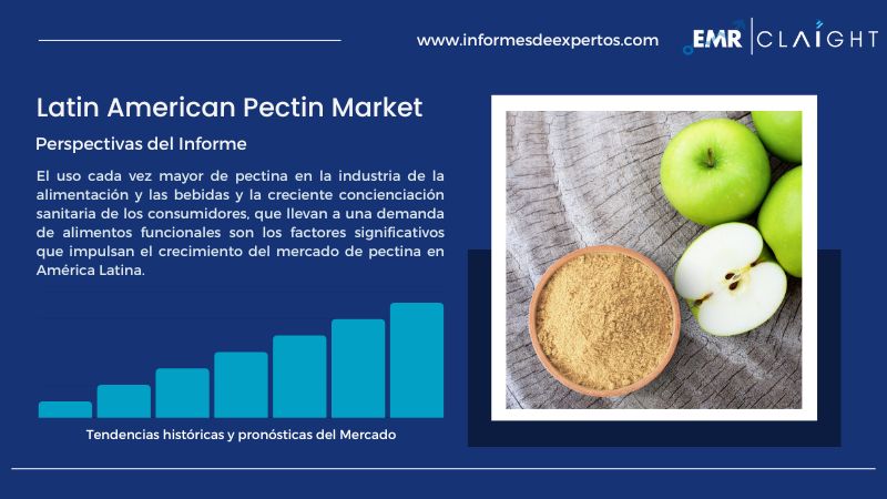 Informe del Mercado Latinoamericano de Pectina