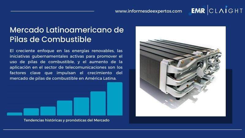 Informe del Mercado Latinoamericano de Pilas de Combustible