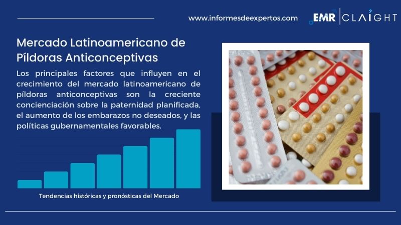 Informe del Mercado Latinoamericano de Píldoras Anticonceptivas