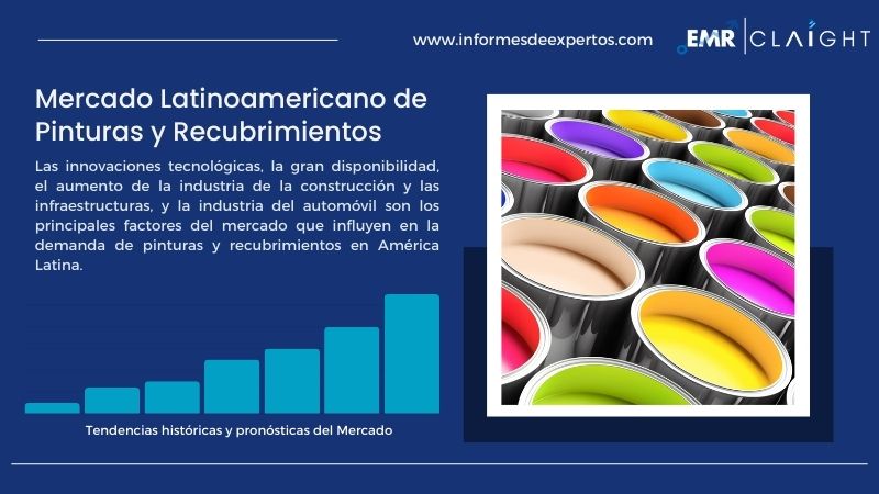 Informe del Mercado Latinoamericano de Pinturas y Recubrimientos