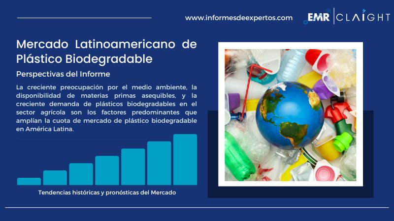Informe del Mercado Latinoamericano de Plástico Biodegradable