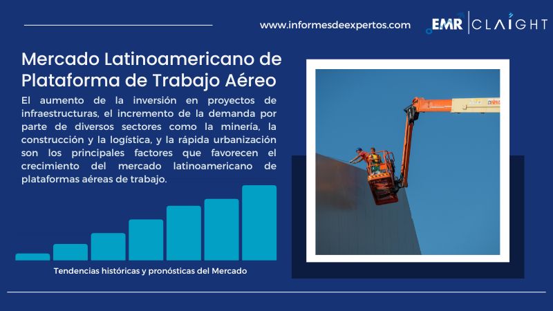 Informe del Mercado Latinoamericano de Plataforma de Trabajo Aéreo