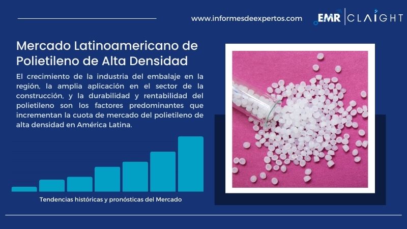 Informe del Mercado Latinoamericano de Polietileno de Alta Densidad