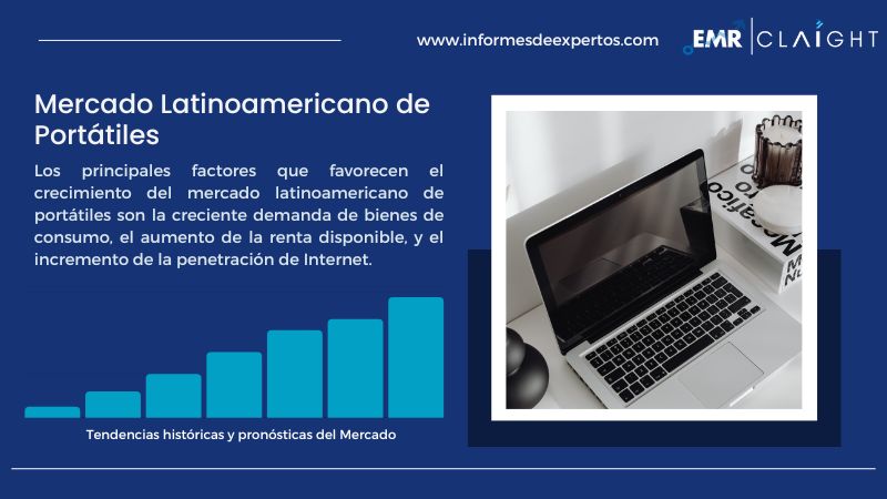 Informe del Mercado Latinoamericano de Portátiles