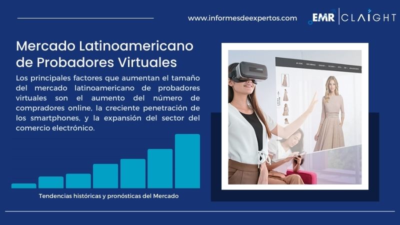 Informe del Mercado Latinoamericano de Probadores Virtuales