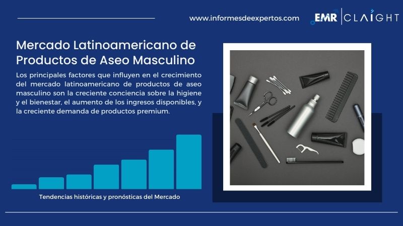 Informe del Mercado Latinoamericano de Productos de Aseo Masculino