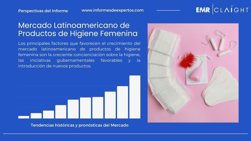 Informe del Mercado Latinoamericano de Productos de Higiene Femenina