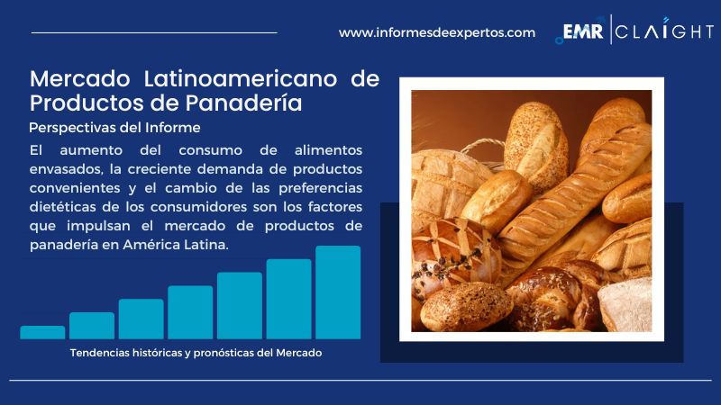 Informe del Mercado Latinoamericano de Productos de Panadería