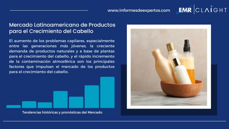 Informe del Mercado Latinoamericano de Productos para el Crecimiento del Cabello