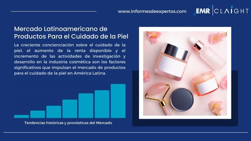 Informe del Mercado Latinoamericano de Productos Para el Cuidado de la Piel