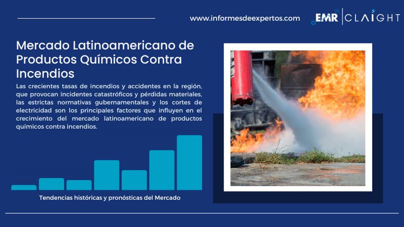 Informe del Mercado Latinoamericano de Productos Químicos Contra Incendios
