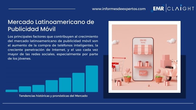 Informe del Mercado Latinoamericano de Publicidad Móvil