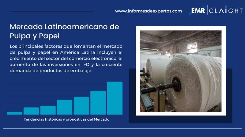 Informe del Mercado Latinoamericano de Pulpa y Papel