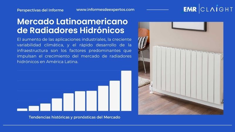 Informe del Mercado Latinoamericano de Radiadores Hidrónicos