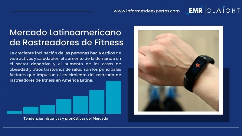 Informe del Mercado Latinoamericano de Rastreadores de Fitness