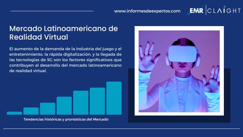 Informe del Mercado Latinoamericano de Realidad Virtual