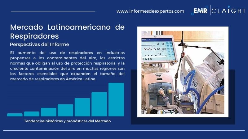 Informe del Mercado Latinoamericano de Respiradores