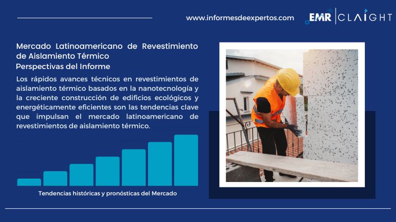 Informe del Mercado Latinoamericano de Revestimiento de Aislamiento Térmico