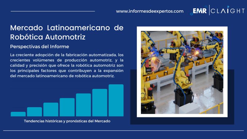 Informe del Mercado Latinoamericano de Robótica Automotriz