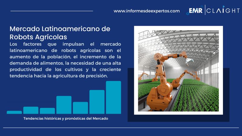 Informe del Mercado Latinoamericano de Robots Agrícolas