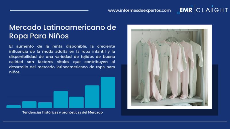 Informe del Mercado Latinoamericano de Ropa Para Niños