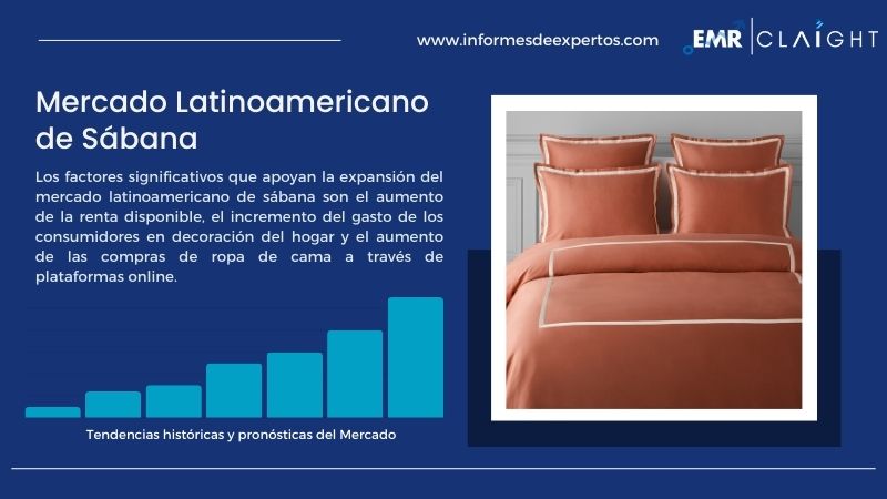 Informe del Mercado Latinoamericano de Sábana