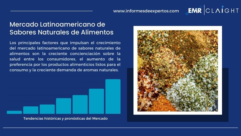 Informe del Mercado Latinoamericano de Sabores Naturales de Alimentos