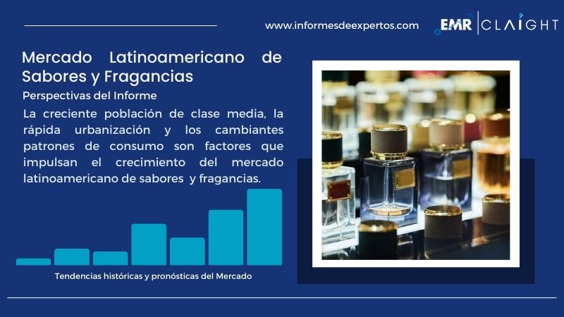 Informe del Mercado Latinoamericano de Sabores y Fragancias