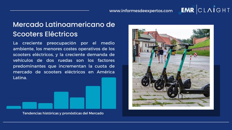 Informe del Mercado Latinoamericano de Scooters Eléctricos