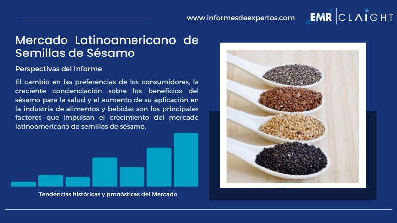 Informe del Mercado Latinoamericano de Semillas de Sésamo