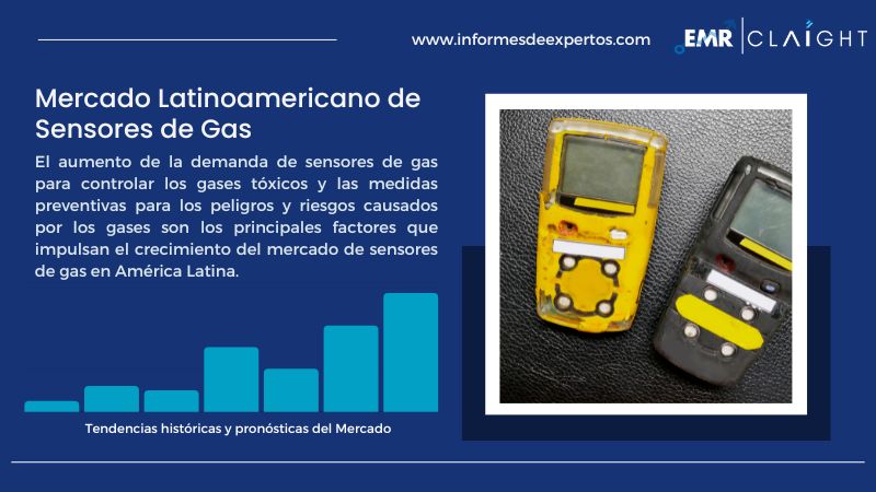 Informe del Mercado Latinoamericano de Sensores de Gas