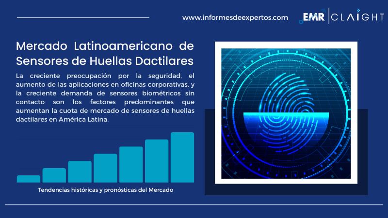 Informe del Mercado Latinoamericano de Sensores de Huellas Dactilares