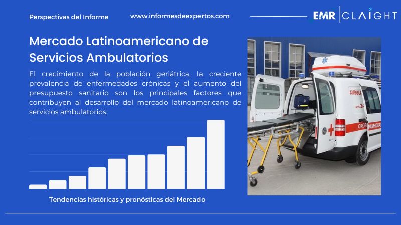 Informe del Mercado Latinoamericano de Servicios Ambulatorios