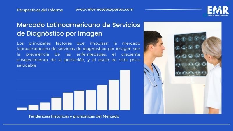 Informe del Mercado Latinoamericano de Servicios de Diagnóstico por Imagen