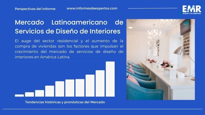 Informe del Mercado Latinoamericano de Servicios de Diseño de Interiores