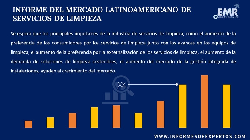 Informe del Mercado Latinoamericano de Servicios de Limpieza